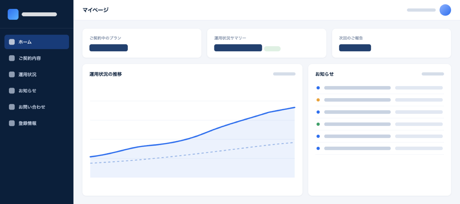 顧客が専用マイページを確認しているイメージ